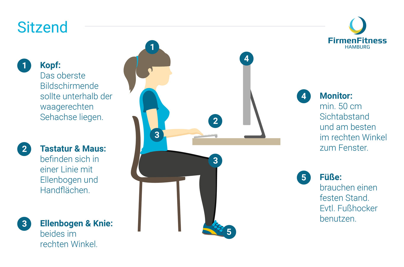Tipps zur Verbesserung der Ergonomie am Sitz-Arbeitsplatz